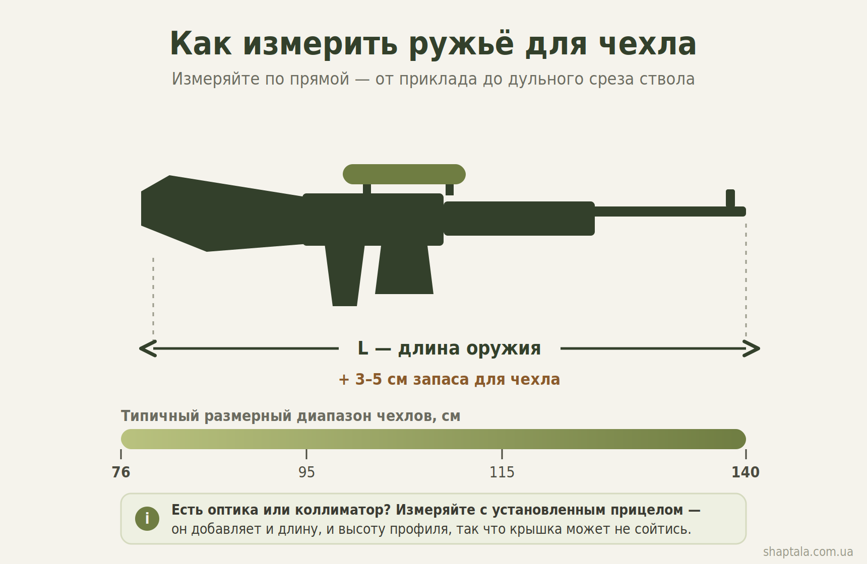 Как измерить ружьё для чехла: длина от приклада до дульного среза плюс 3–5 см, диапазон 76–140 см